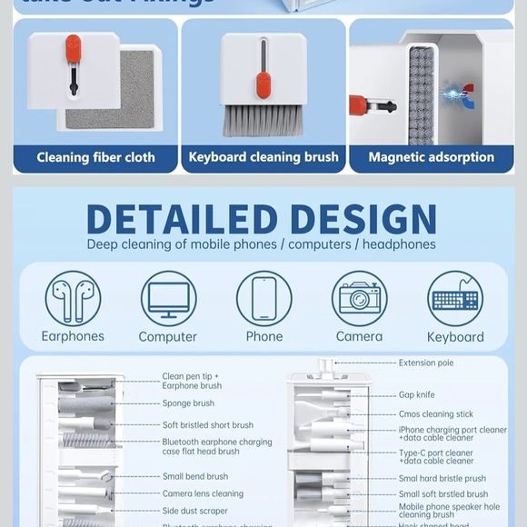 Multi-Functional Cleaning Kit For ELECTRONICS & CELL PHONES - Picture 2 of 8